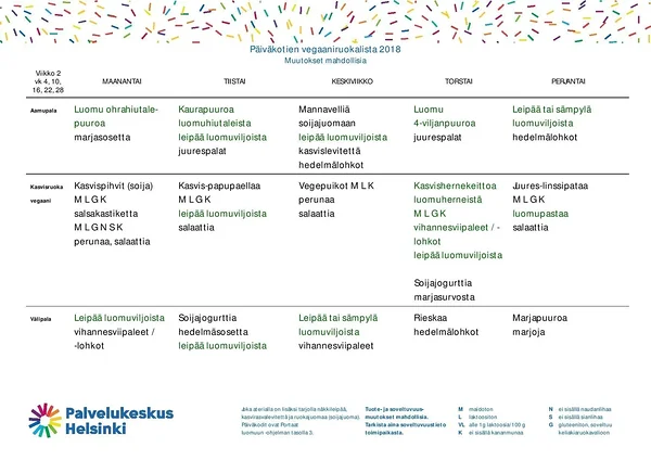 Näide Helsingi lasteaedade veganmenüüst.