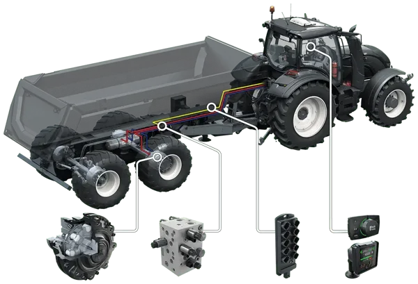 Black Bruin Drive System