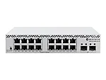 Css318 16g 2s+in 2