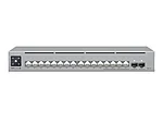 Usw pro max 16 poe 2